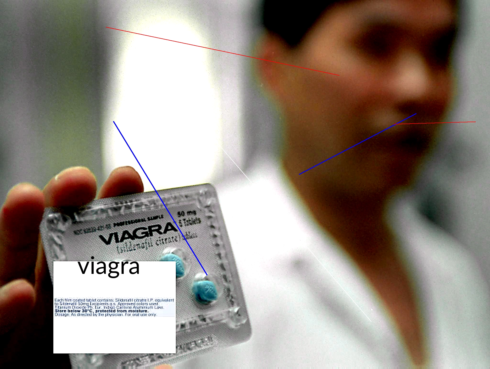 Acheter le viagra